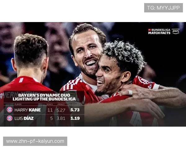 德甲拜仁短传推进如行云流水，破门机会连现——解码拜仁的进攻之美